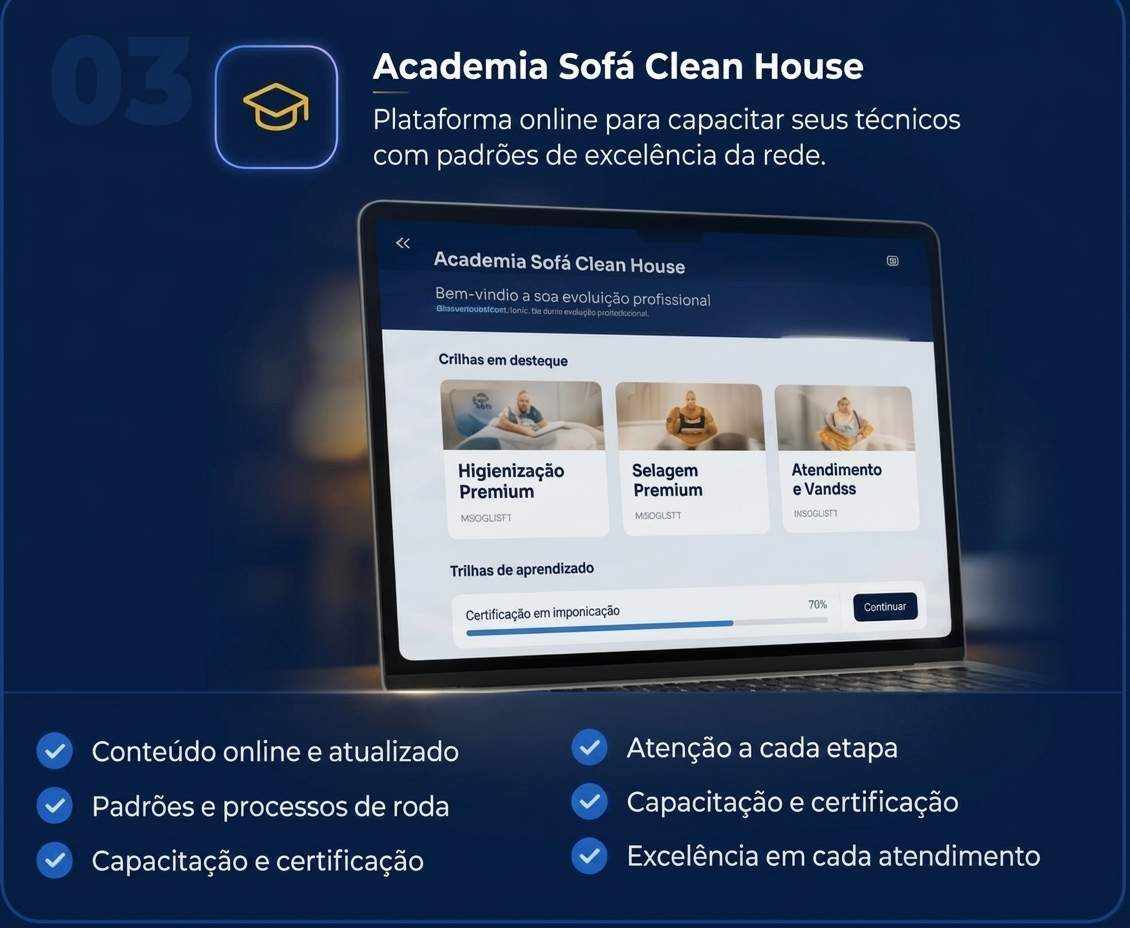 Academia Sofá Clean House